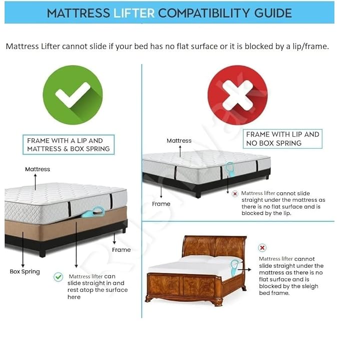 MATTRESS LIFTING TOOL